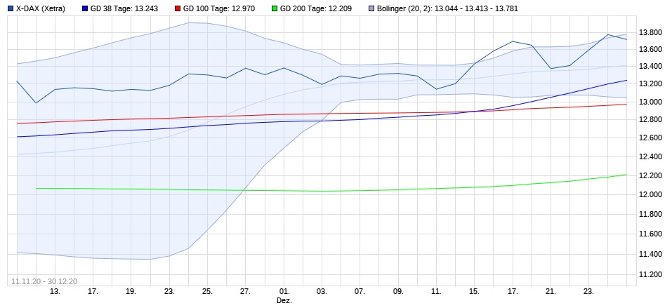 Börse ein Haifischbecken: Trade was du siehst 1222961