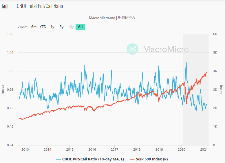 Börse ein Haifischbecken: Trade was du siehst 1235041