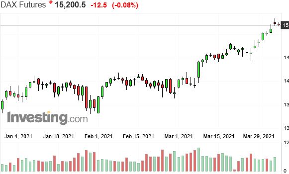 Börse ein Haifischbecken: Trade was du siehst 1245013