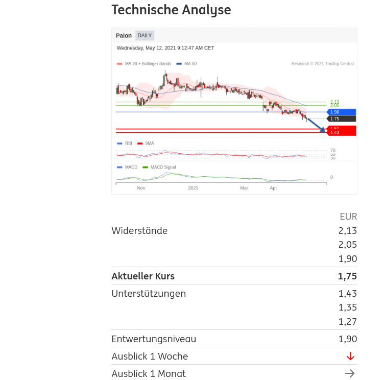 Newsroom & Tippspiele 1252633