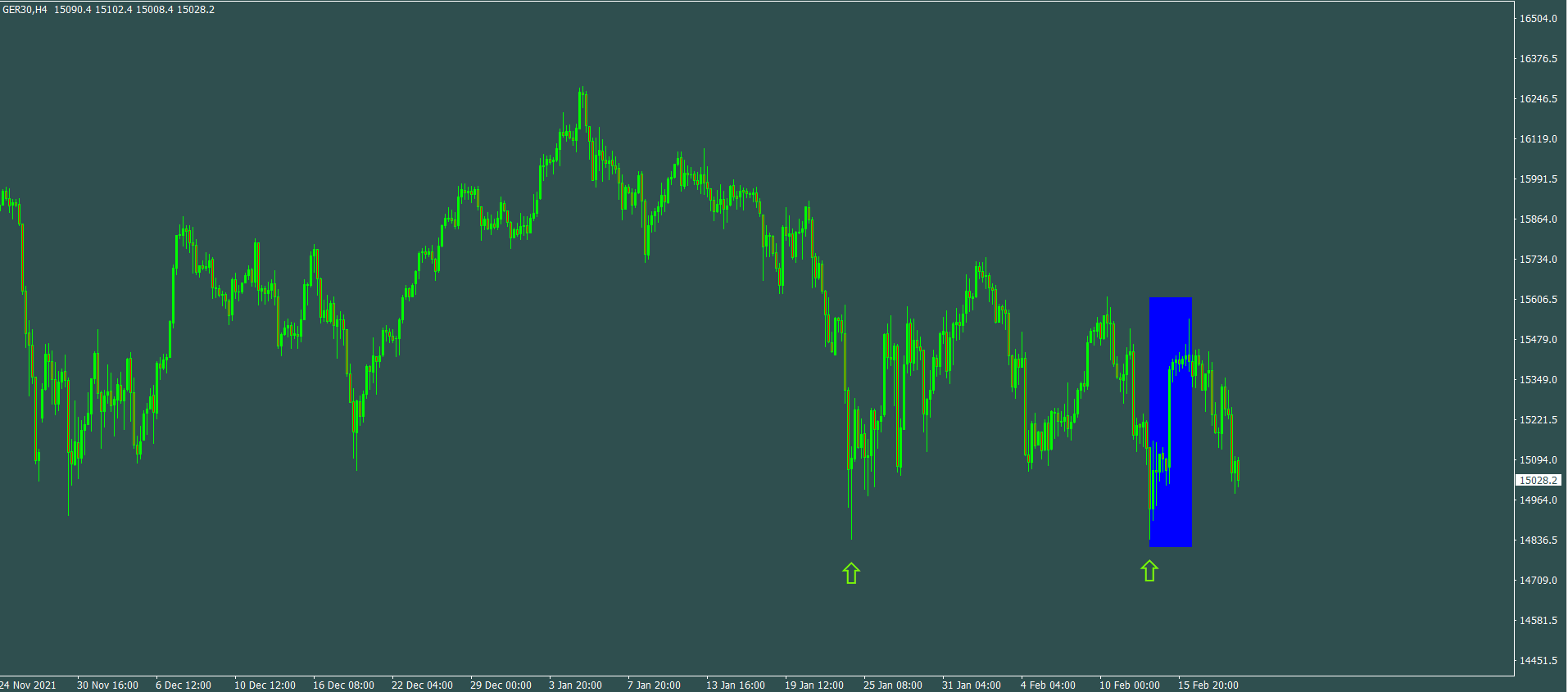 2022 QV-GDAXi-DJ-GOLD-EURUSD-JPY 1300529