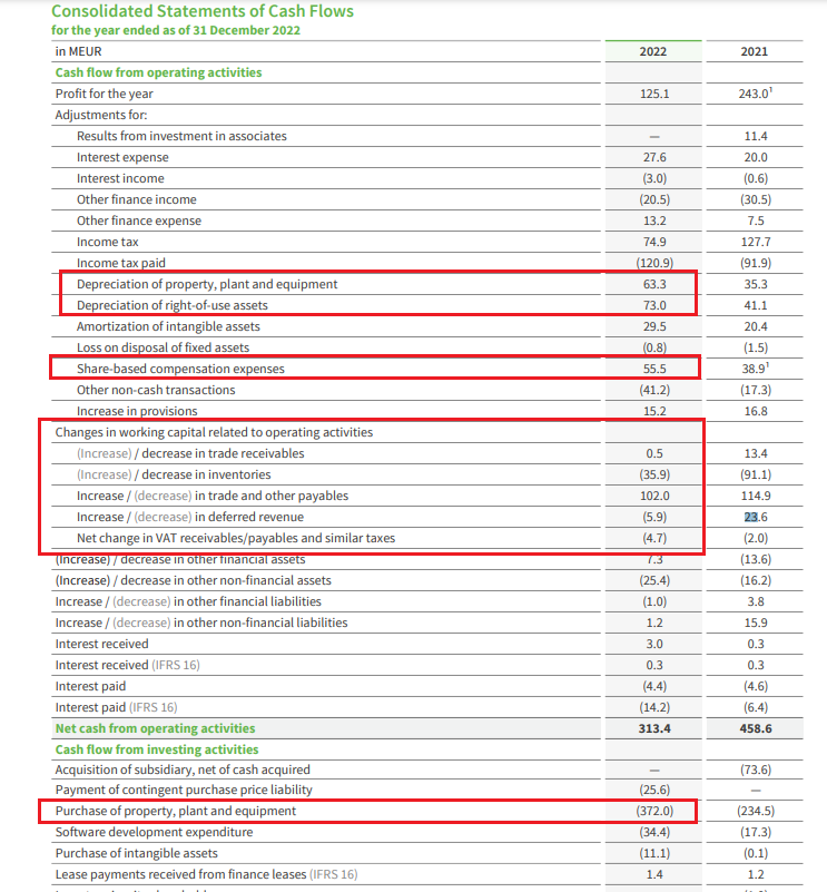 HF - Auf dem Weg zur 5 Milliarden MK 1360697