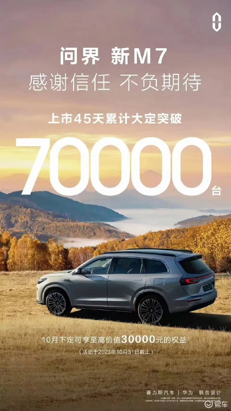 Tesla - Autos, Laster, Speicher und Solardächer 1395797