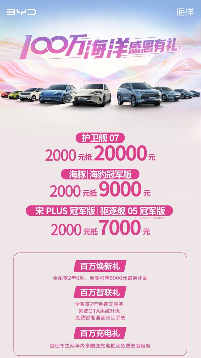 Tesla - Autos, Laster, Speicher und Solardächer 1396234