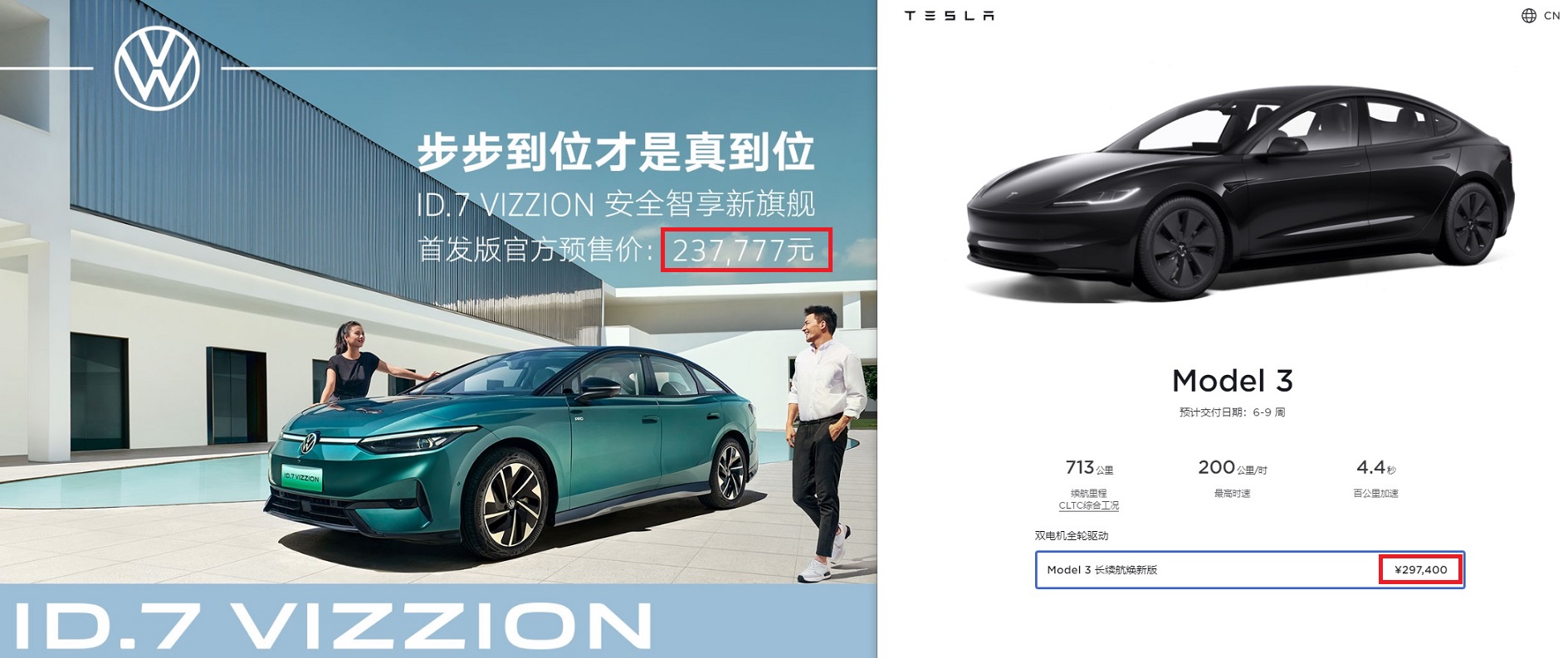 Tesla - Autos, Laster, Speicher und Solardächer 1399326