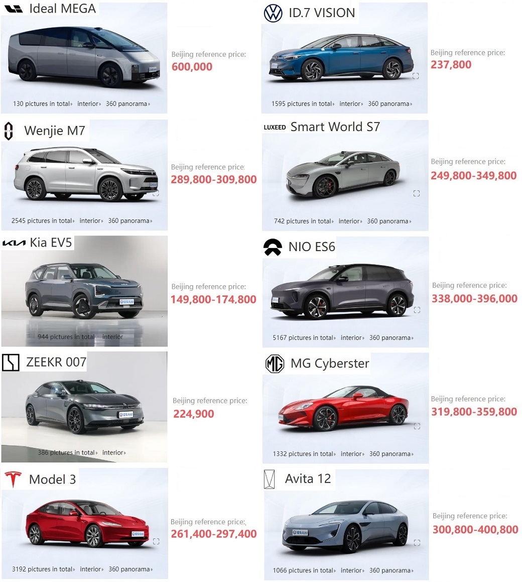 Tesla - Autos, Laster, Speicher und Solardächer 1400567