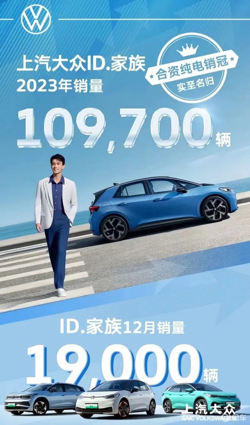 Tesla - Autos, Laster, Speicher und Solardächer 1404980