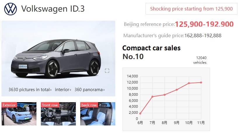 Tesla - Autos, Laster, Speicher und Solardächer 1404982