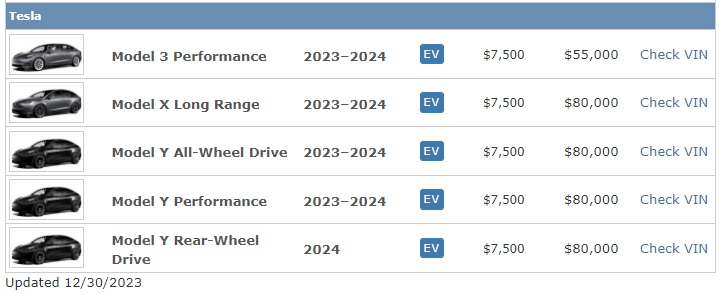 Tesla - Autos, Laster, Speicher und Solardächer 1405200