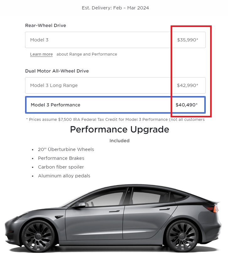 Tesla - Autos, Laster, Speicher und Solardächer 1406259