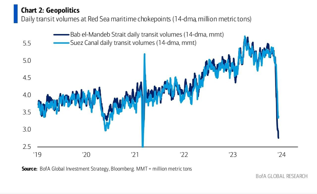 Tesla - Autos, Laster, Speicher und Solardächer 1407265