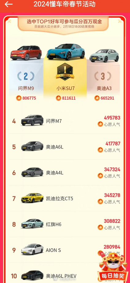 Überrollt NIO bald Tesla? 1414057