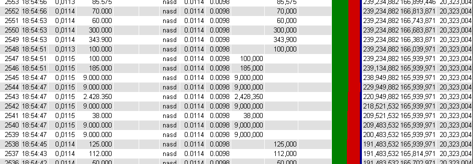 Nächster Megazock: Genta 232849