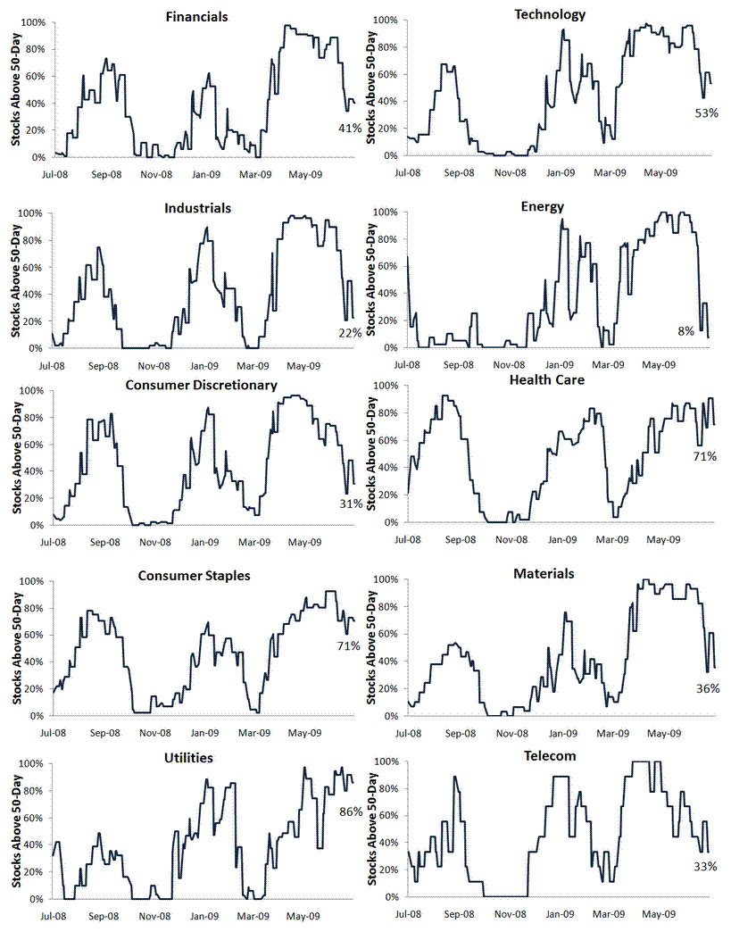 Der Antizykliker-Thread 242929