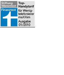 Drillisch: 555 % Anstieg sind locker möglich! 290740