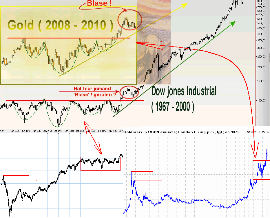 Der USA Bären-Thread 295966