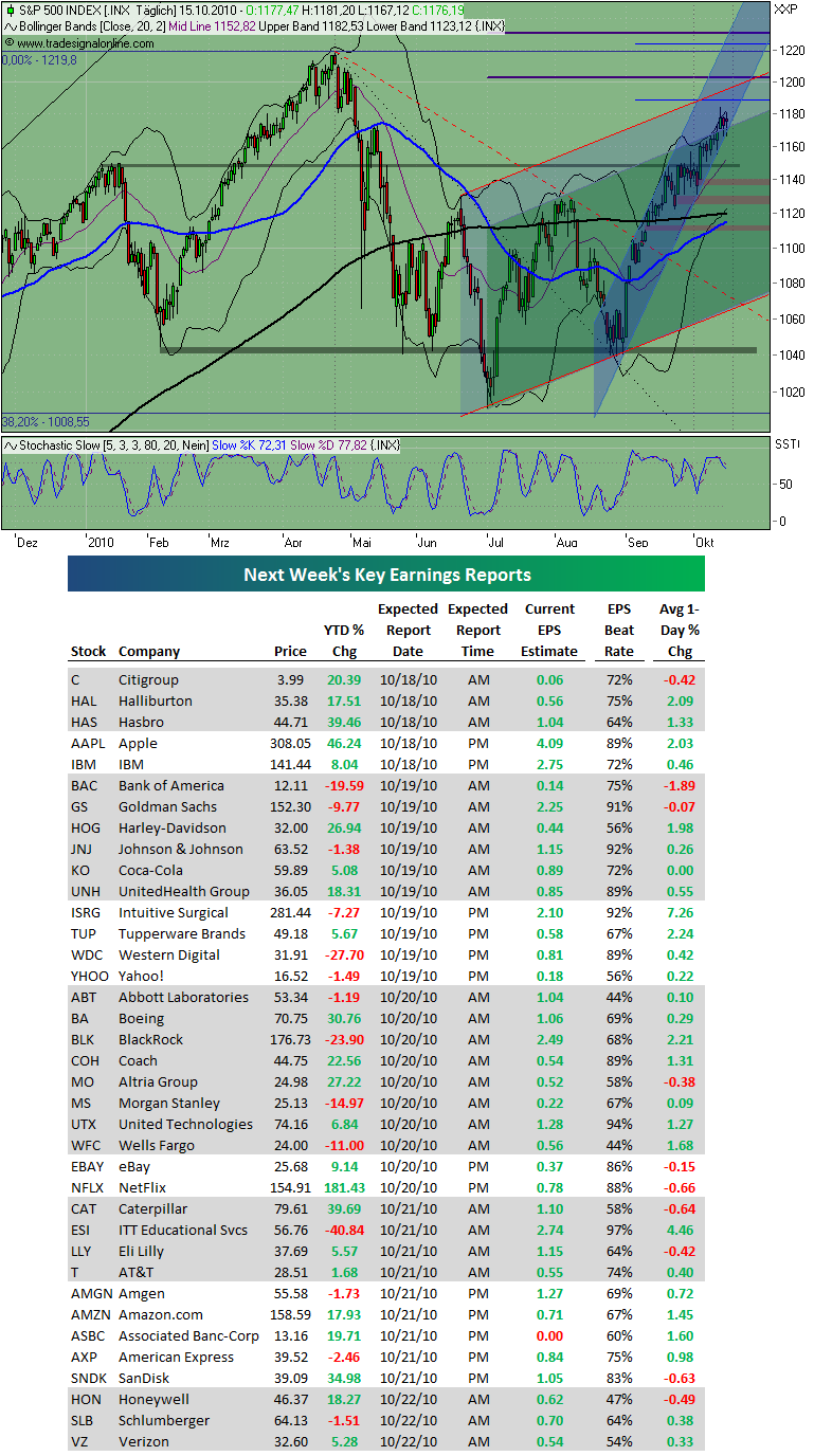 Der Antizykliker-Thread 351905