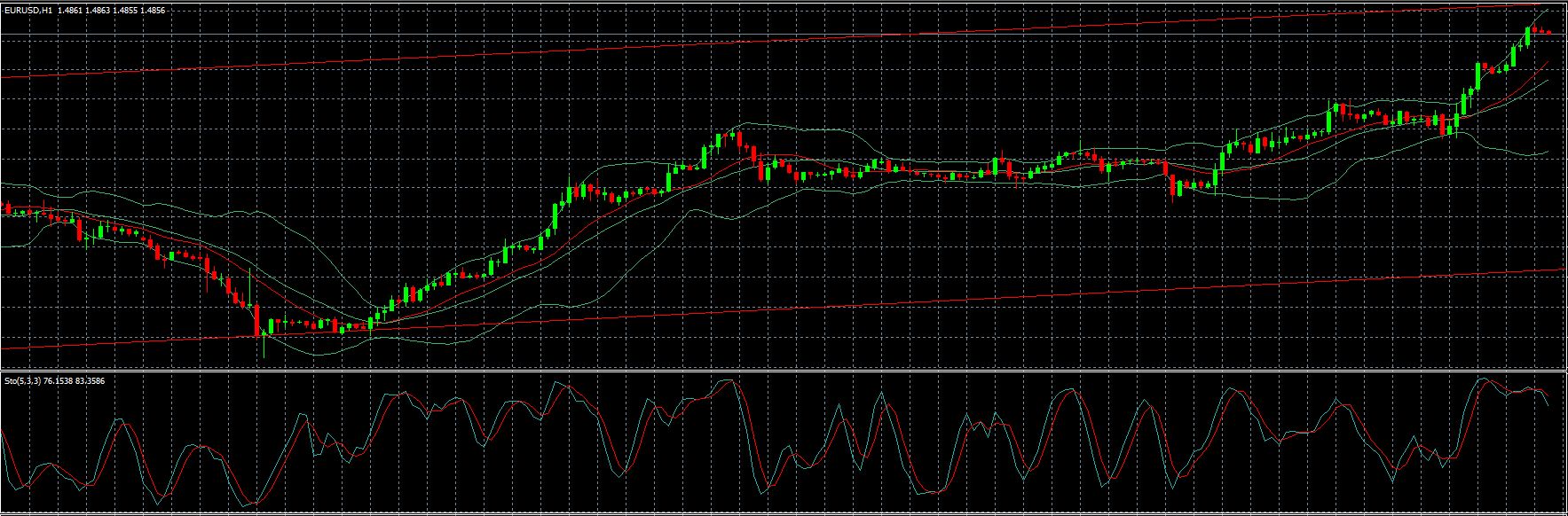 Der EUR/USD 2,0 Thread 398461