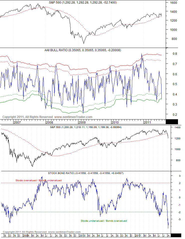 Antizykliker-Thread - v2.0 427904