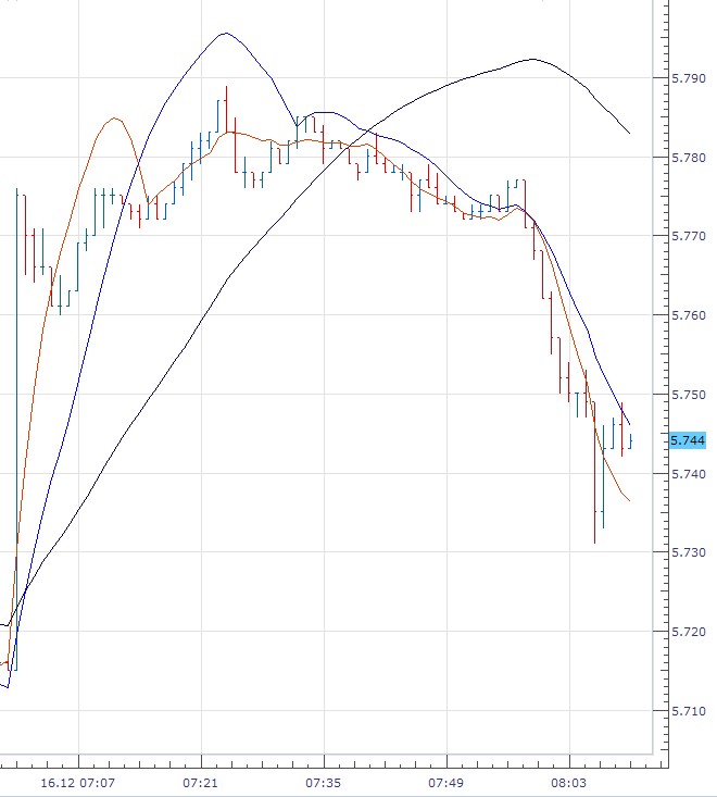 realist11 Thread zur Börse und allerei 468213