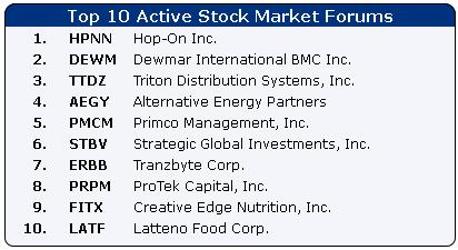 Hop-On Inc. und Microsoft Patenten deal 697293