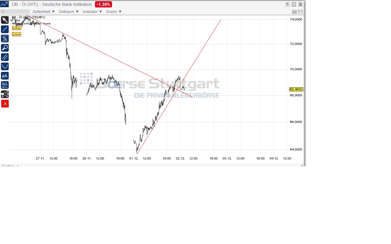 2014 QV DAX-DJ-GOLD-EURUSD-JPY 778081
