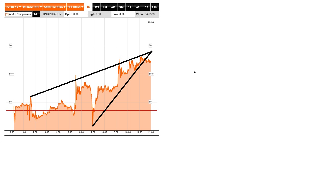 2014 QV DAX-DJ-GOLD-EURUSD-JPY 781010