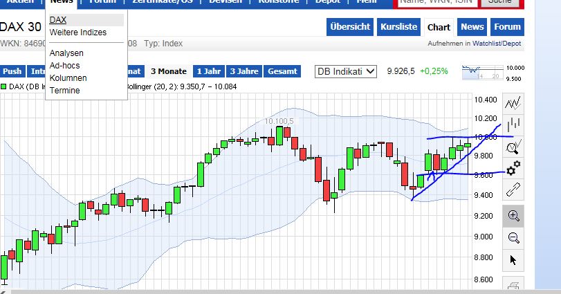 QuoVadisDax - das Original - Nachfolgethread 789956