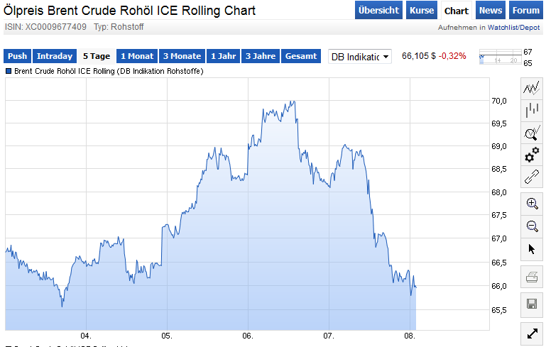 Walli's EUR/USD trading thread 823804