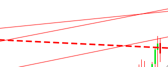 Gold und weitere interessante Anlagemöglichkeiten. 943231