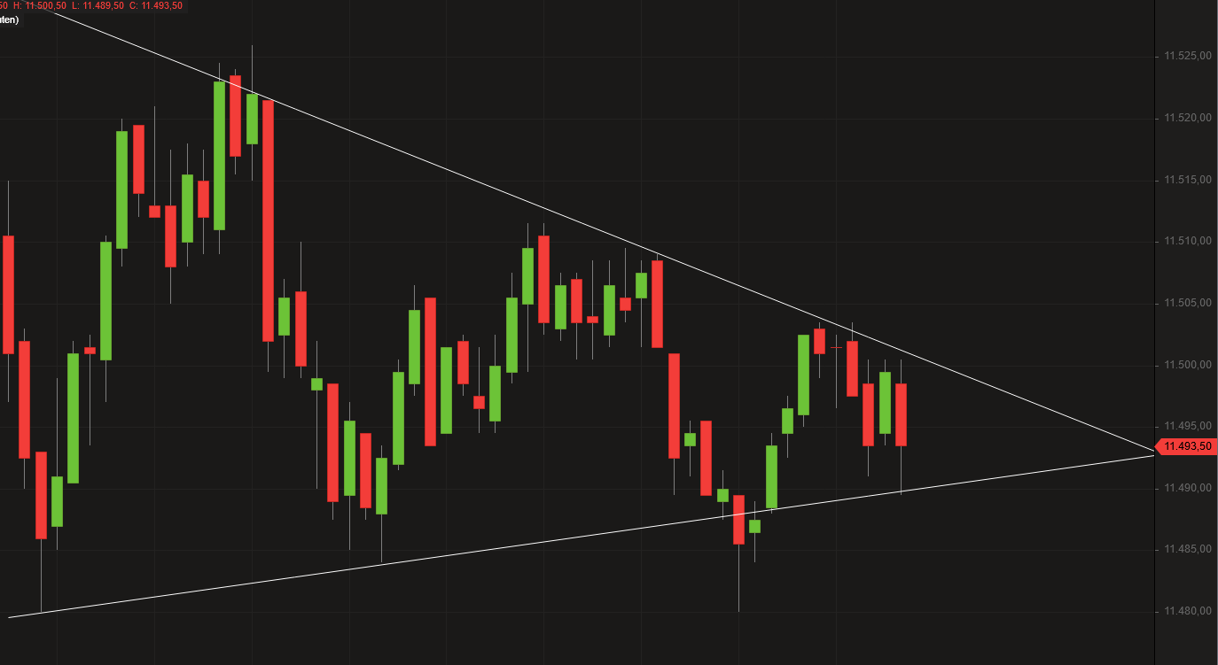 2019 QV-GDAXi-DJ-GOLD-EURUSD- JPY 1098663