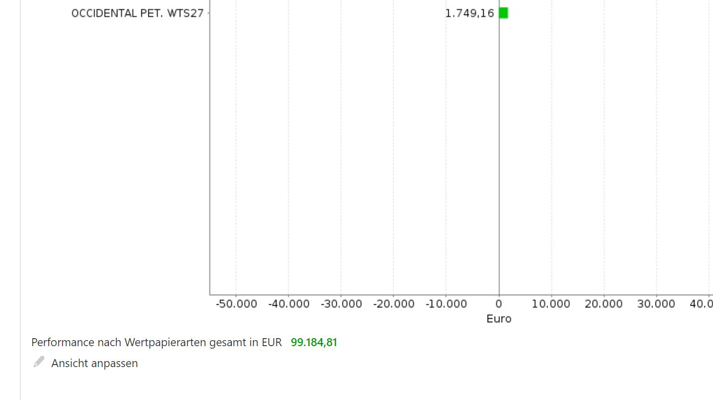 Deutsche Bank - sachlich, fundiert und moderiert 1225877