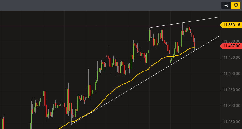 2019 QV-GDAXi-DJ-GOLD-EURUSD- JPY 1098984