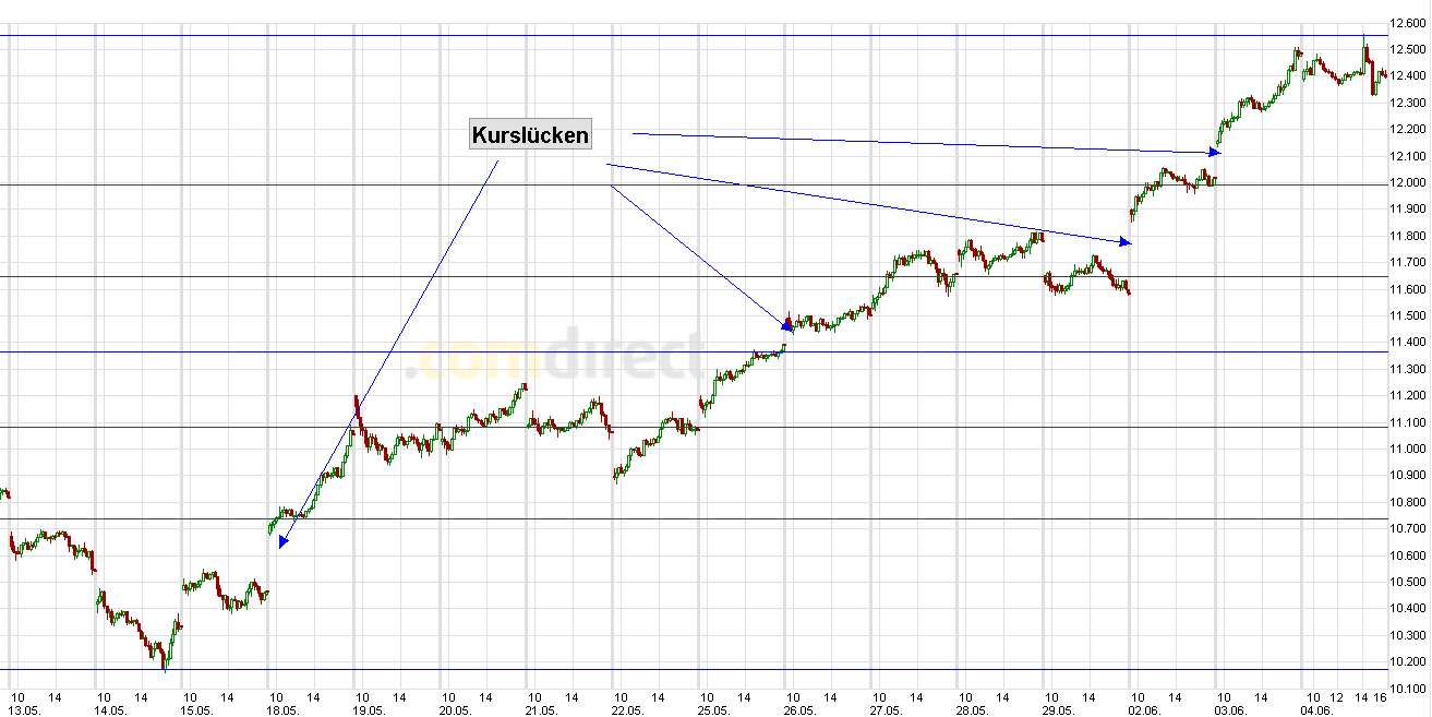 2020 QV-GDAXi-DJ-GOLD-EURUSD-JPY 1182626