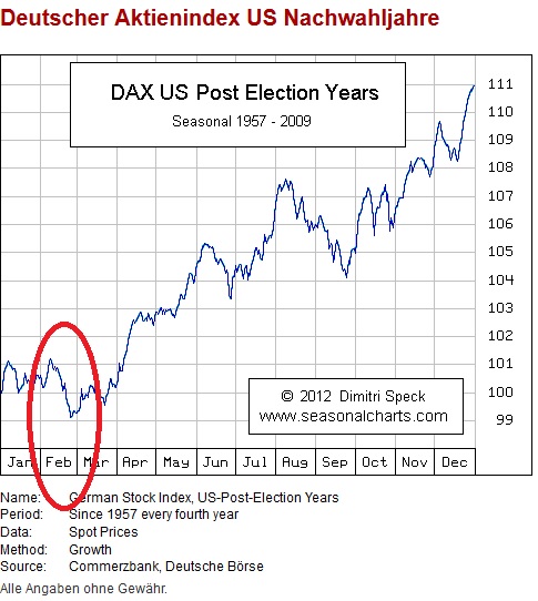 Mit Lisa Su und 7nm zum Next Horizon 1234696