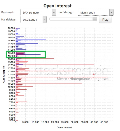 Börse ein Haifischbecken: Trade was du siehst 1237191