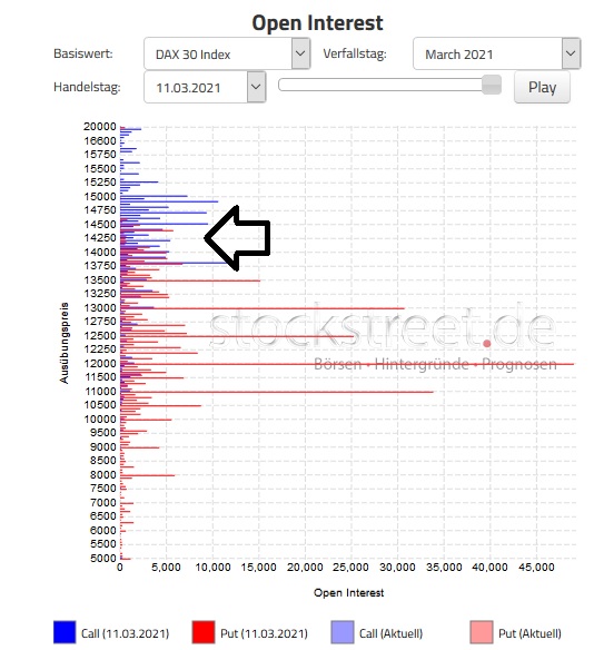 Börse ein Haifischbecken: Trade was du siehst 1239660