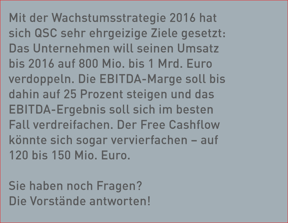 q-loud & die neue QSC AG 1460113