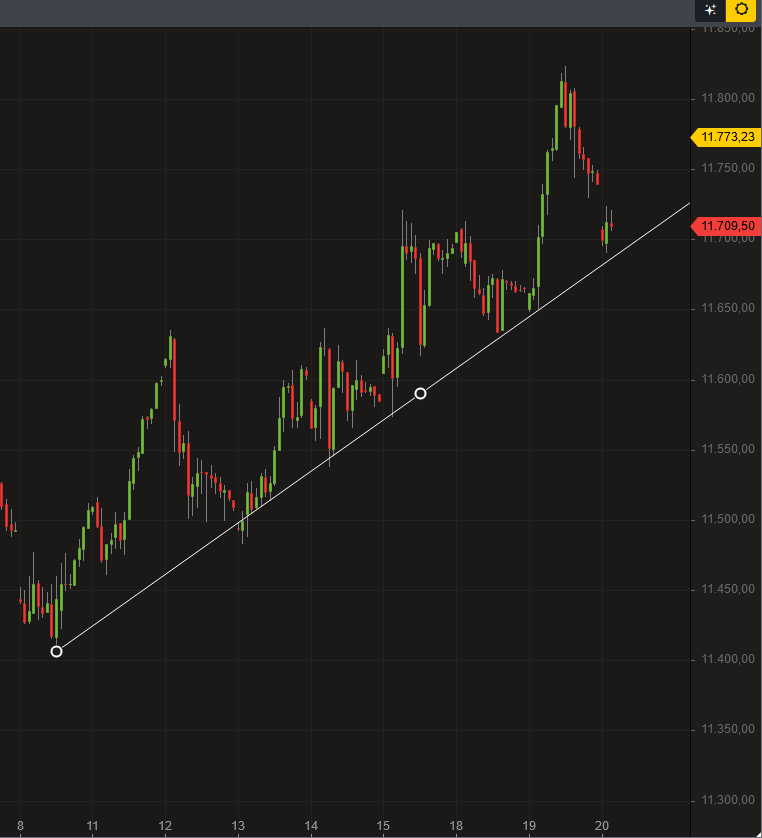2019 QV-GDAXi-DJ-GOLD-EURUSD- JPY 1102703