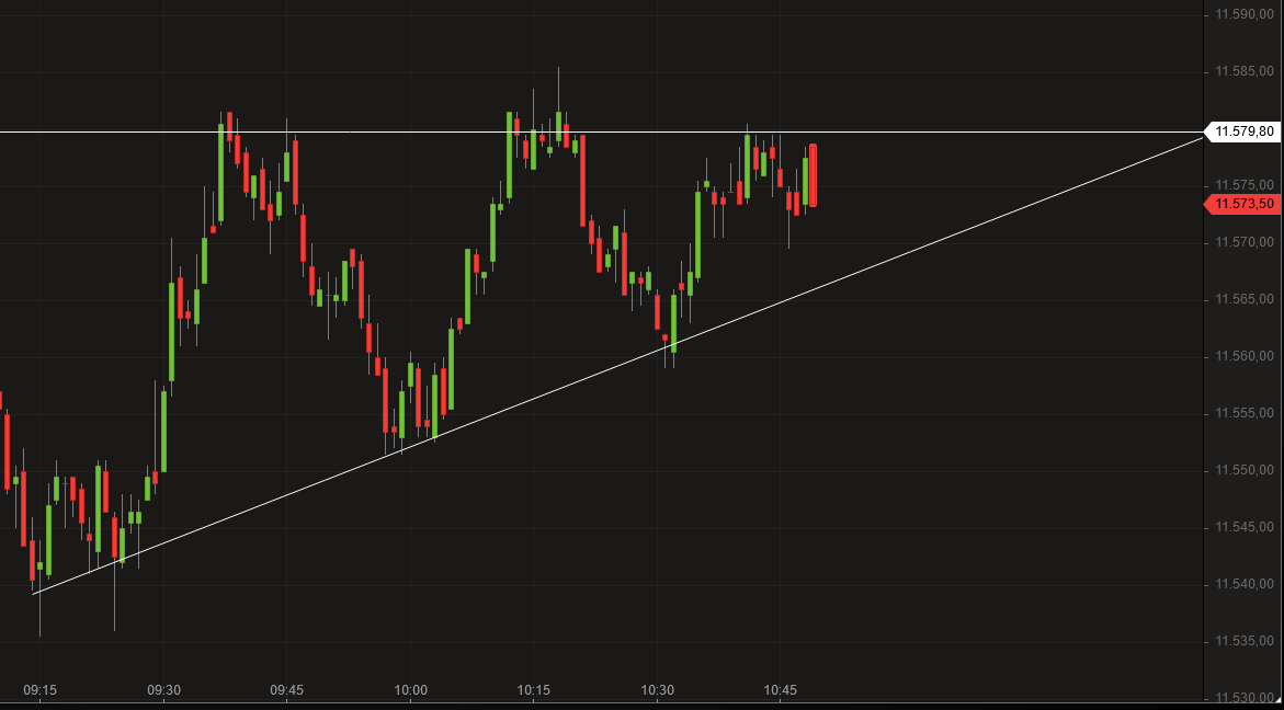 2019 QV-GDAXi-DJ-GOLD-EURUSD- JPY 1102907