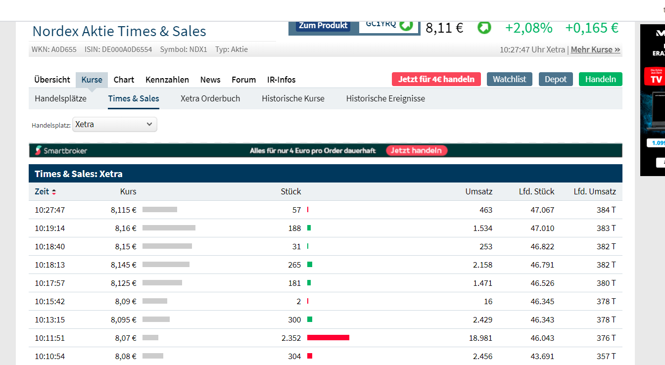 Gazprom 903276 1173722