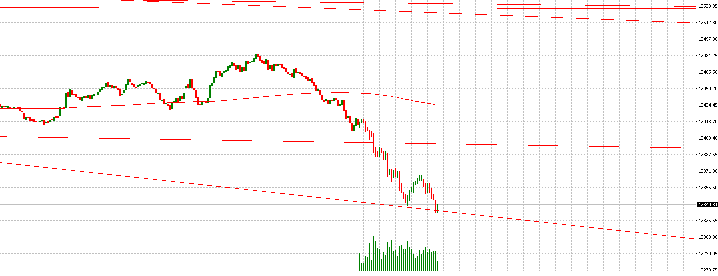 2018 QV-GDAXi-DJ-GOLD-EURUSD-JPY 1051576