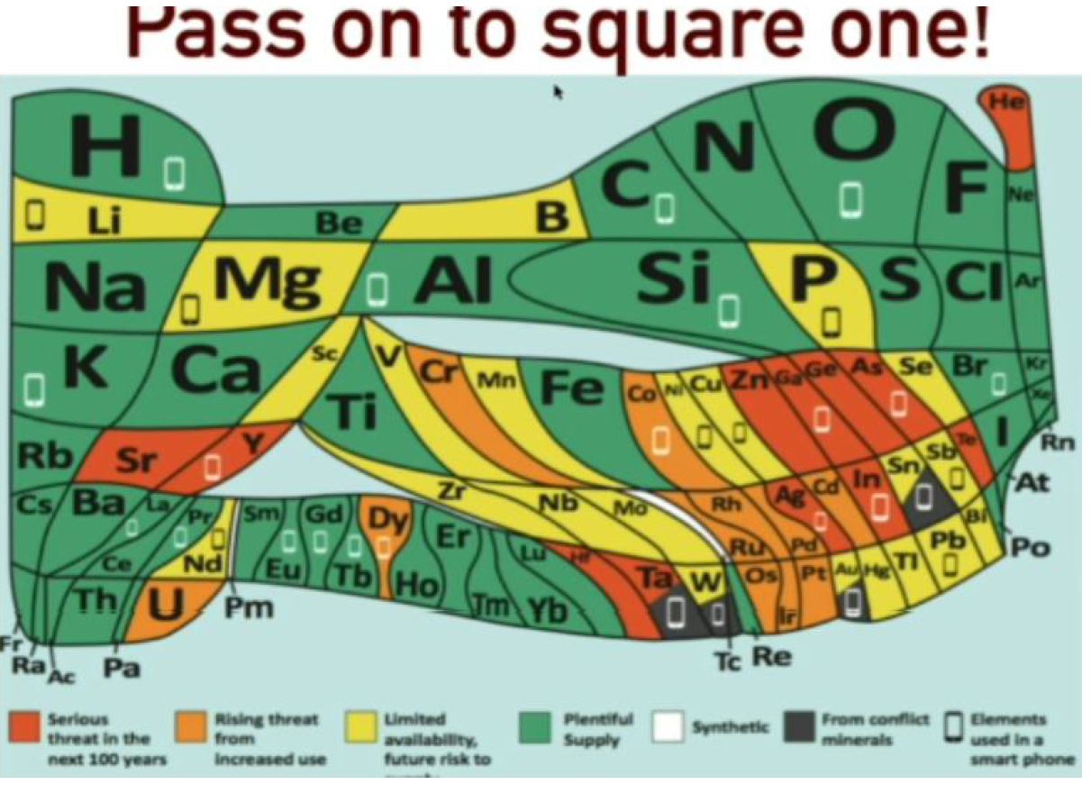 Ballard Power Systems lebt noch (Wieder) 1154568