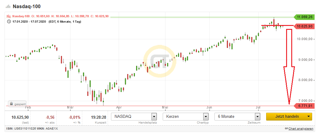 Tesla Model S 22-Jun-2012 die CHANCE 1191144