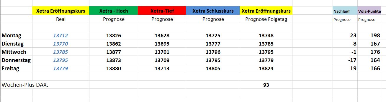 Börse ein Haifischbecken: Trade was du siehst 1223551