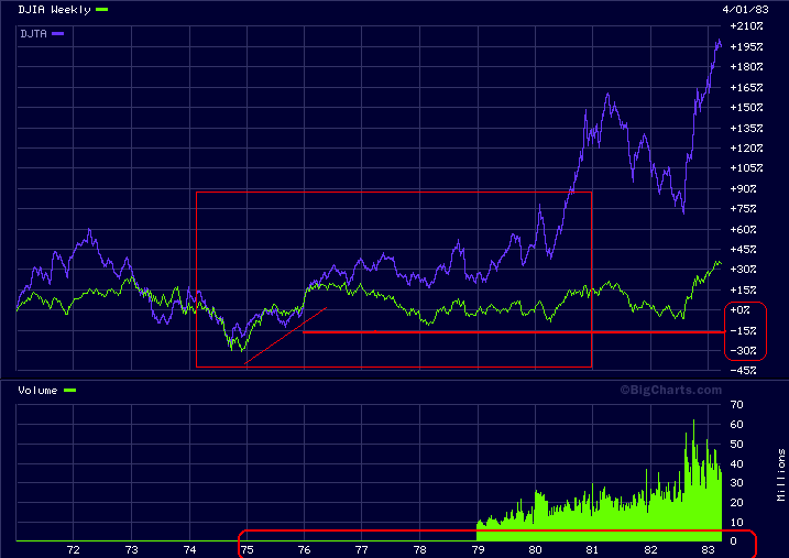 Stöffens Senf 157001