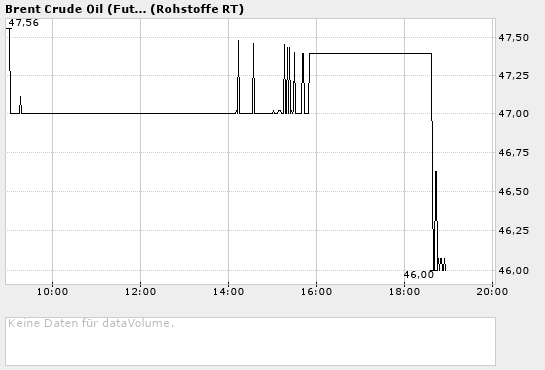 f-h Oni BW sb & Friends-TTT, Donnerstach 04.11.04 2310