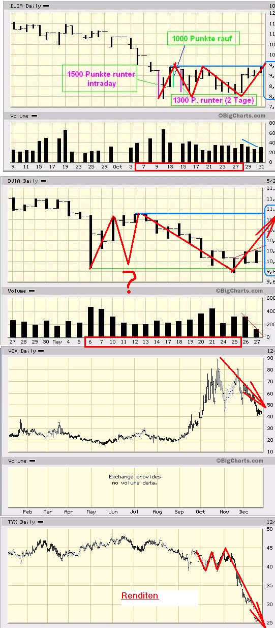 Der USA Bären-Thread 322897