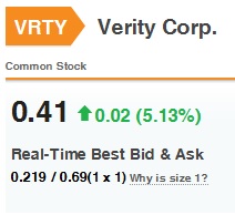 AquaLiv Technologies geht durch die Decke 626864