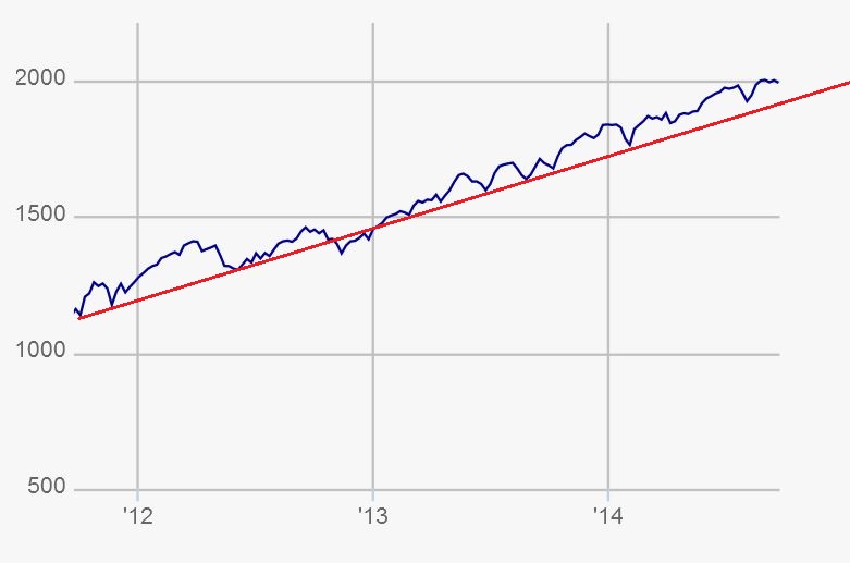 2014 QV DAX-DJ-GOLD-EURUSD-JPY 759417